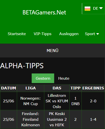 vip Wettscheine gewonnen