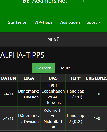 gewonnene Wettscheine