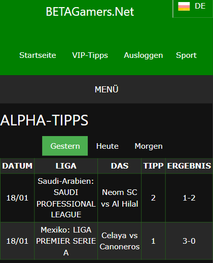 gewonnene Wettscheine