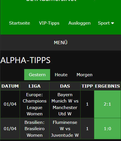 vip Wettscheine gewonnen