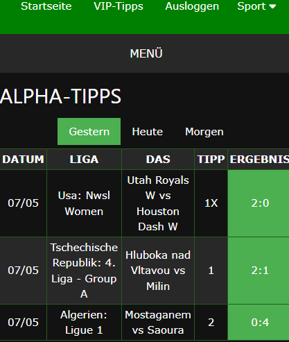 vip Wettscheine gewonnen