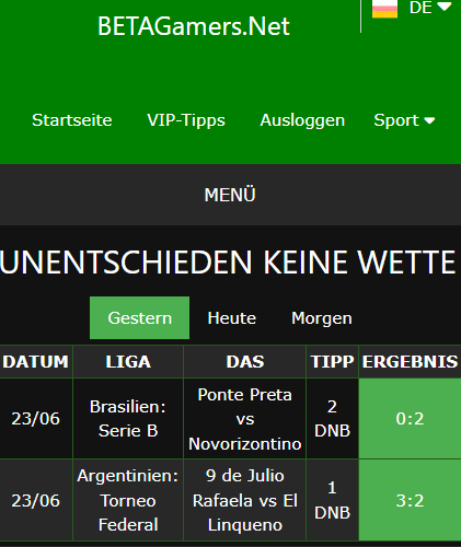 vip Wettscheine gewonnen
