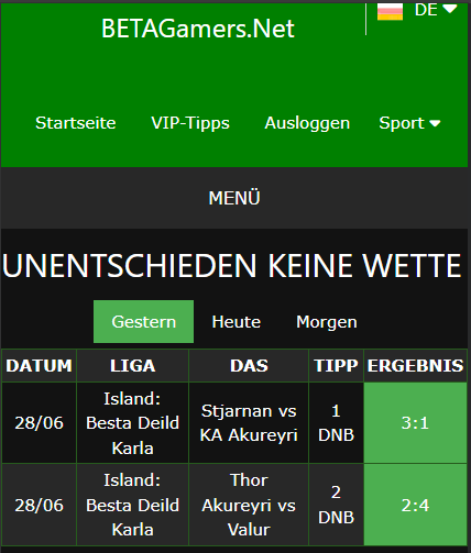vip Wettscheine gewonnen