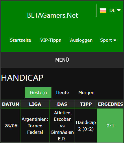 vip Wettscheine gewonnen