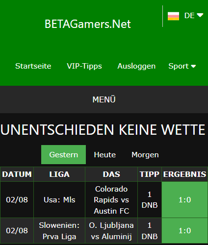 vip Wettscheine gewonnen
