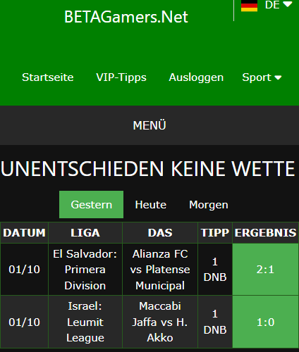 vip Wettscheine gewonnen
